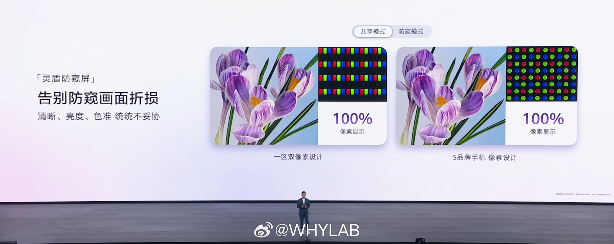 华为 MateBook Pro S 首发灵盾防窥屏，双像素阵列设计，开启防窥模式