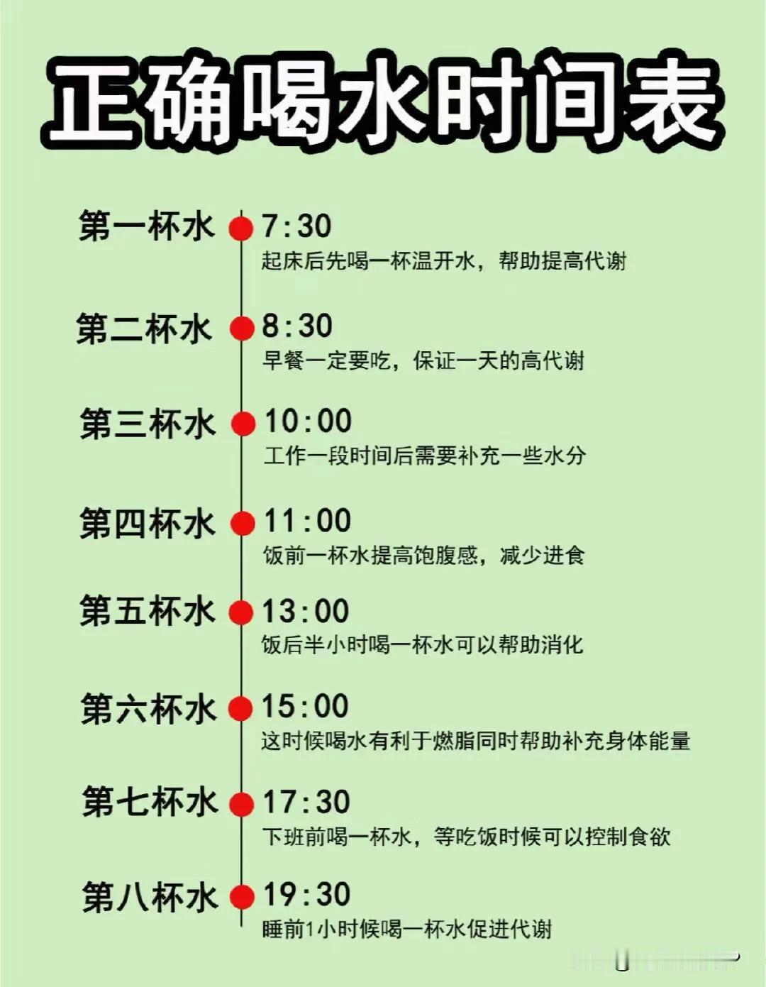 正常人一天要喝八杯水，你达标了吗？小编一天喝两杯水，不过每杯水都是一千毫升的。