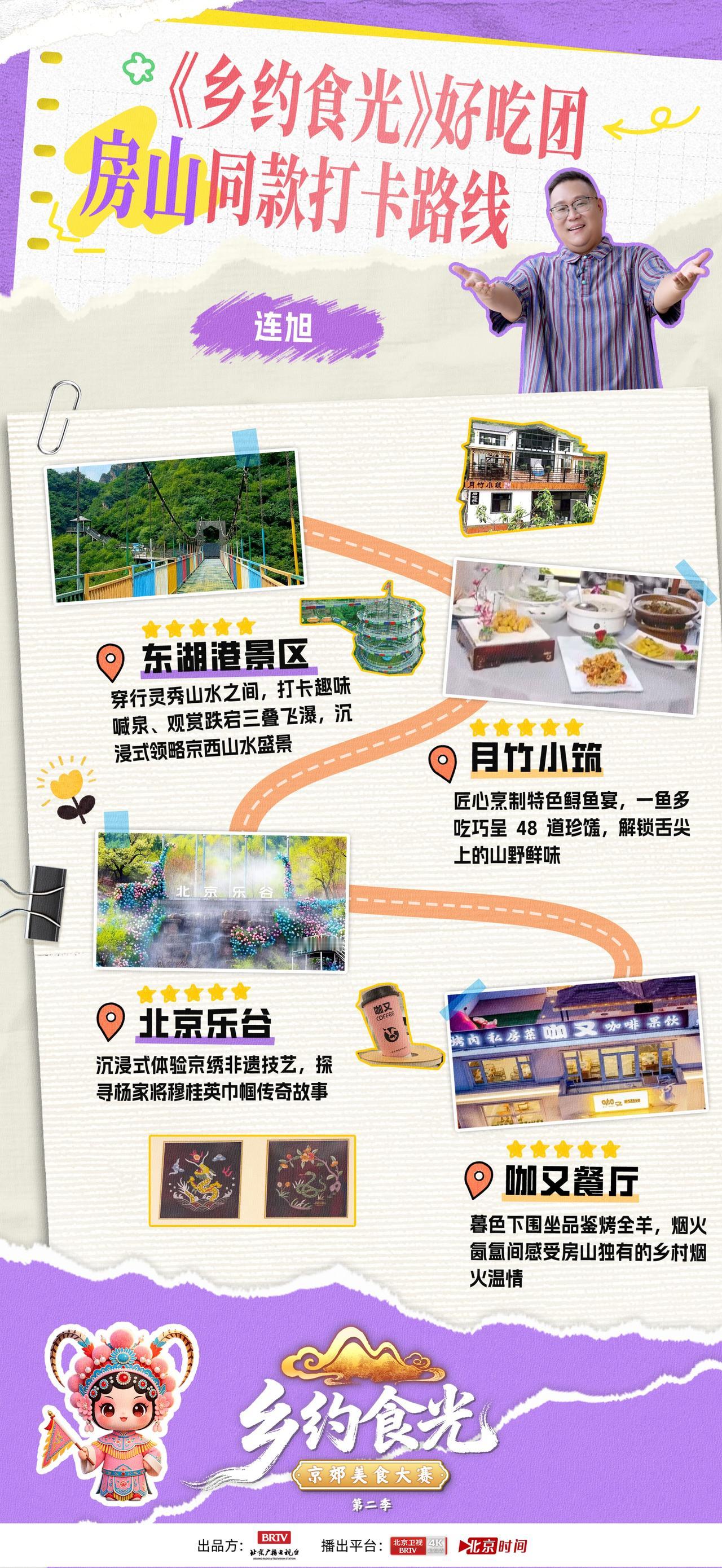 还在刷千篇一律的京郊网红打卡点吗？
北京卫视《乡约食光》第二季直接把京郊十区的私