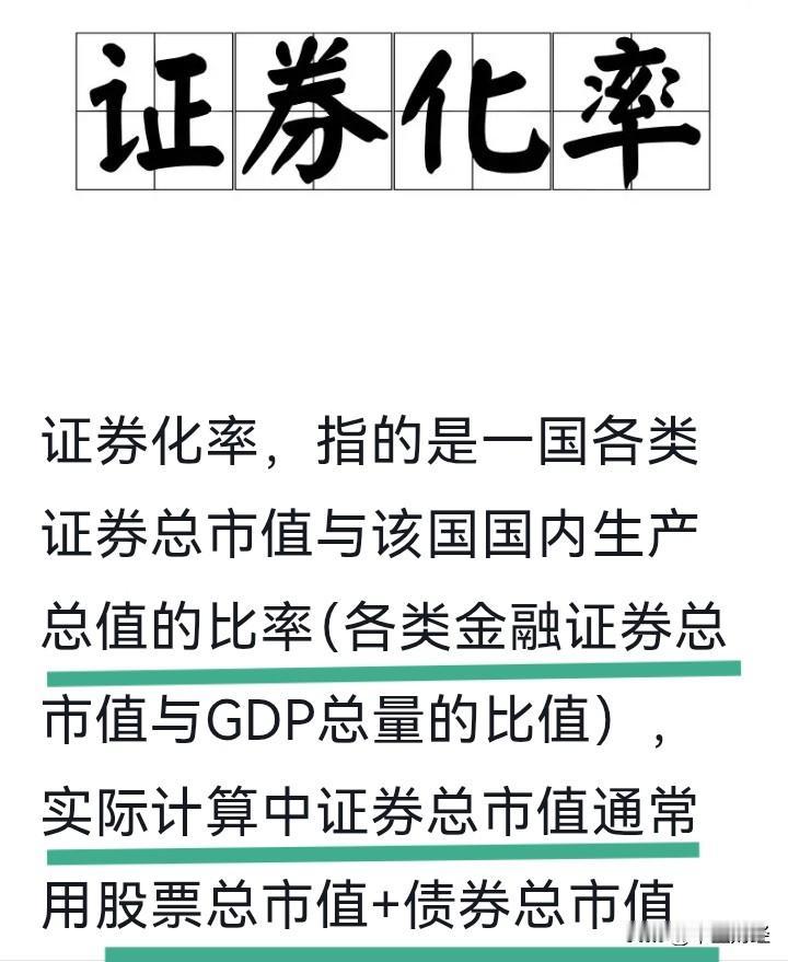 近日，刘纪鹏指出，目前美国证券化率高达2.4，日本为1.9，印度也有1.4，而中