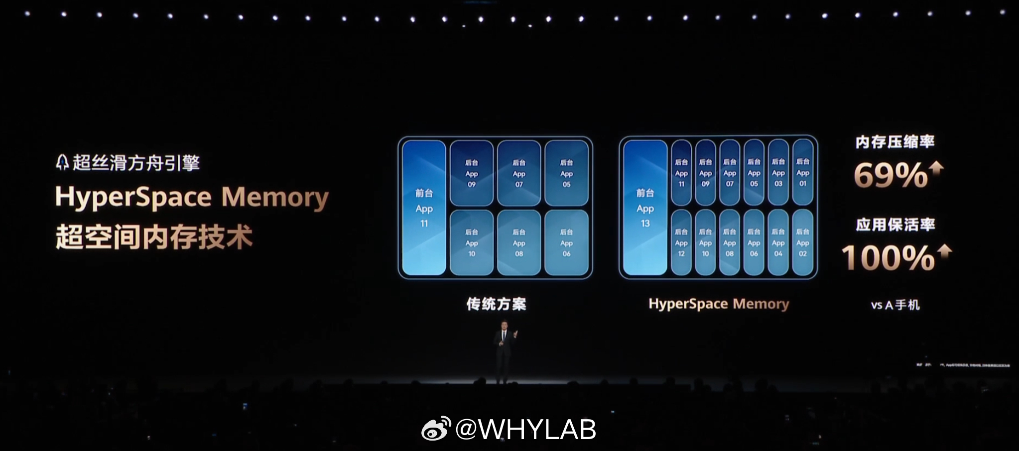 HarmonyOS 6 又有新升级，华为 Mate 80 Pro Max 风驰版