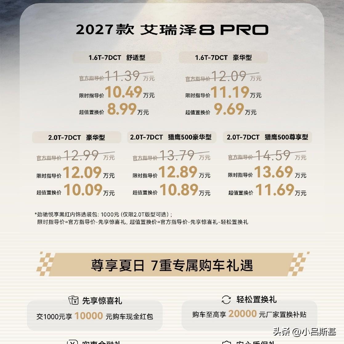 现在纯燃油车上市的新闻确实比较少，前两天奇瑞新款艾瑞泽8 PRO上市，限时指导价