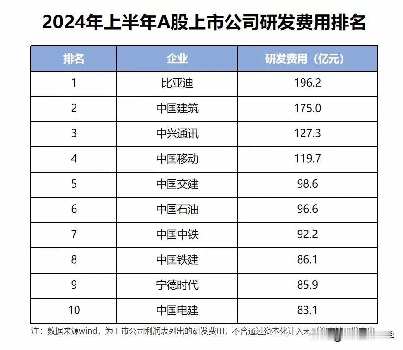 来到11月，各家新能源车企都交出了上月成绩单，“金九银十”再加上各种政策，各家成