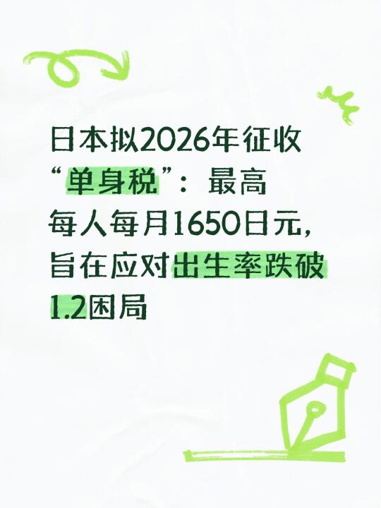日本拟2026年征收“单身税”：最高每人每月1650日元，旨在应对出生...