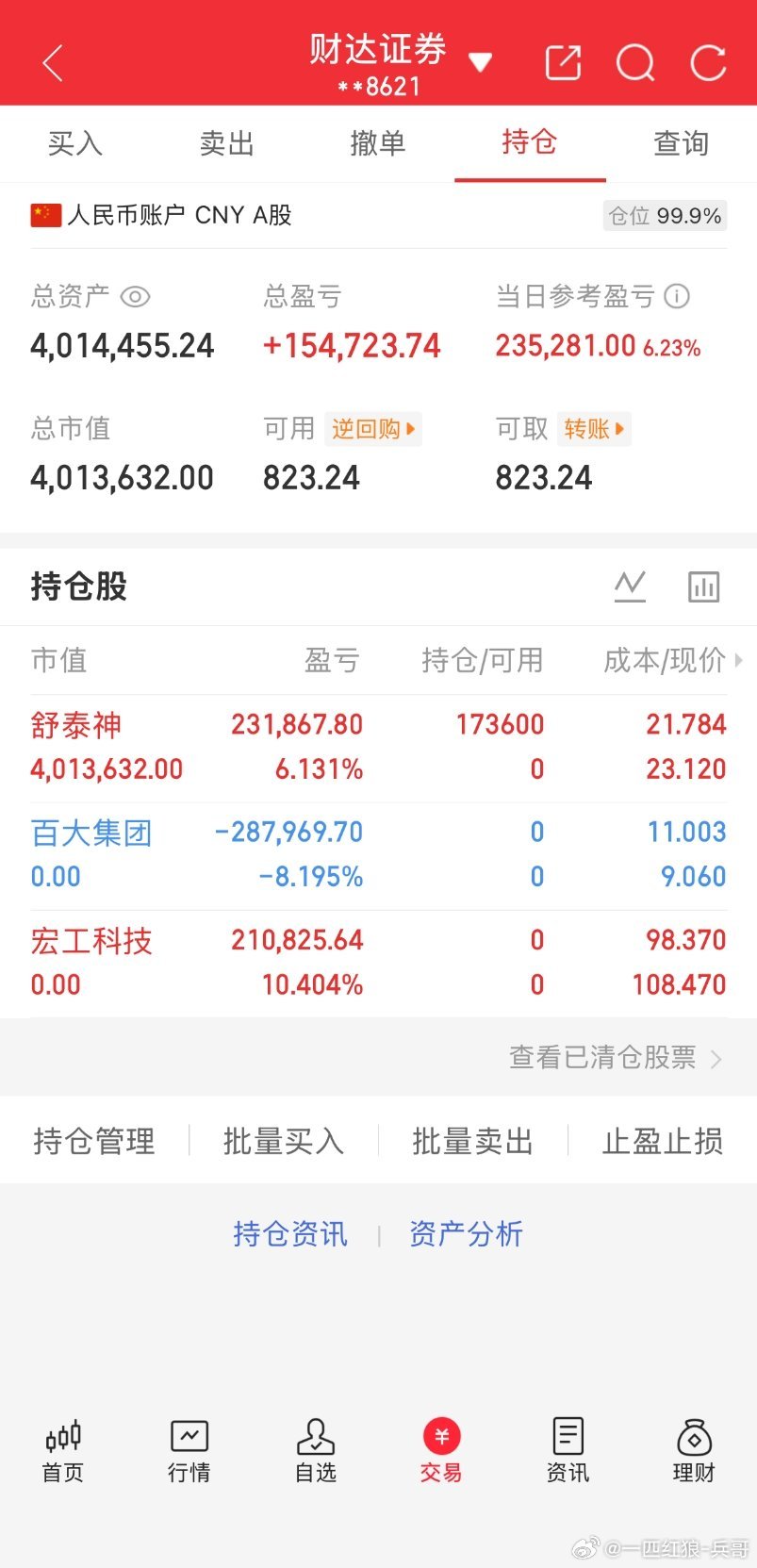 起点：100万本金目标：一年10倍收益（第69天）承诺：全程实盘记录，不藏私、不