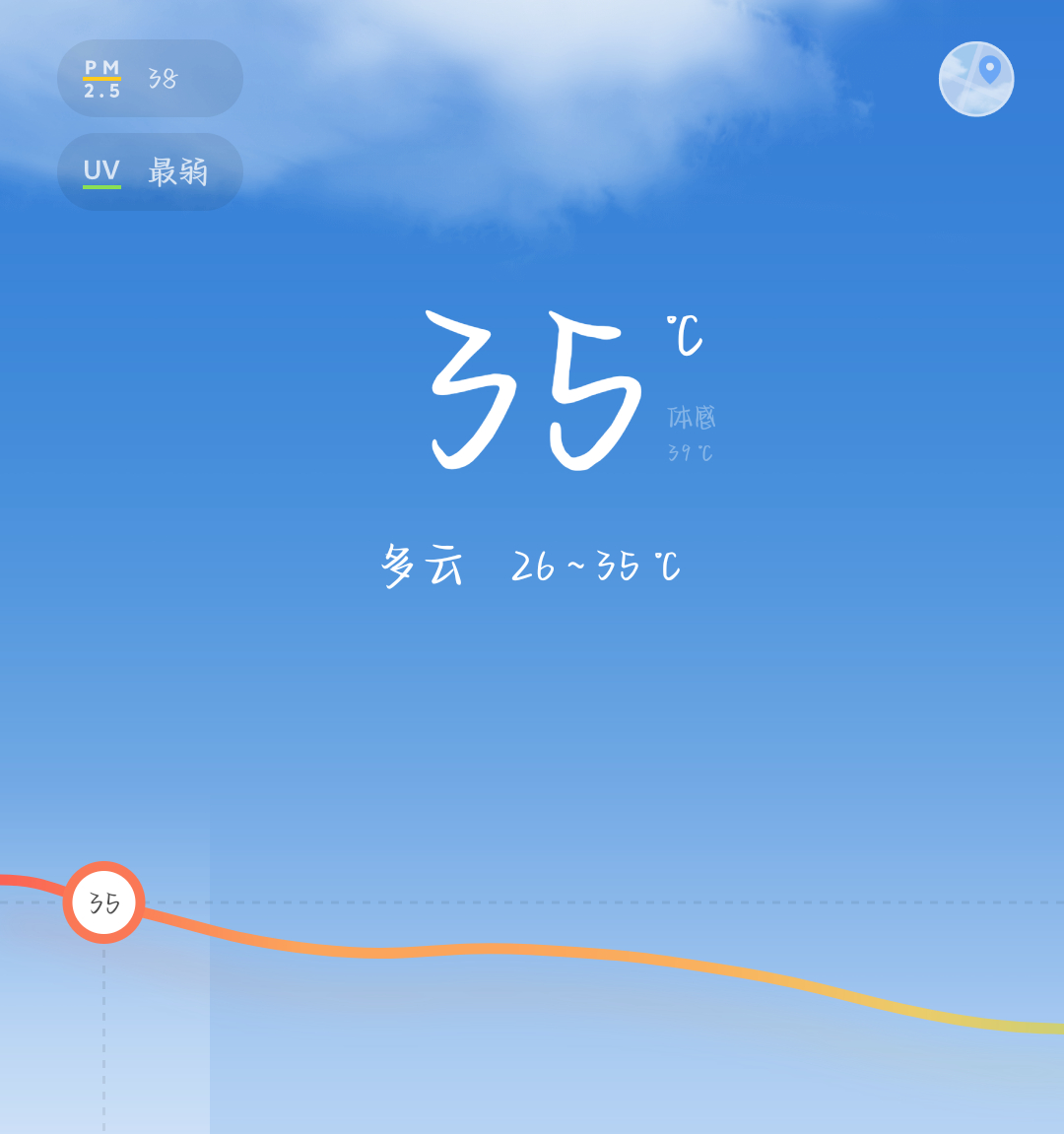 我要被热晕了！该死的河南！ 
