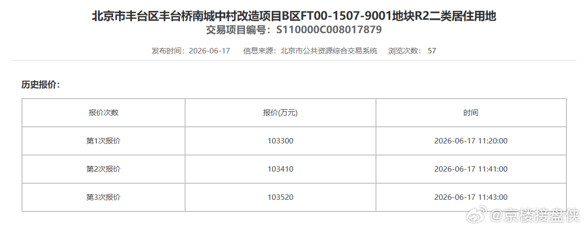 丰台三环，容积率仅1.1的纯住宅地块，明天开拍，目前网上已有3次报价 