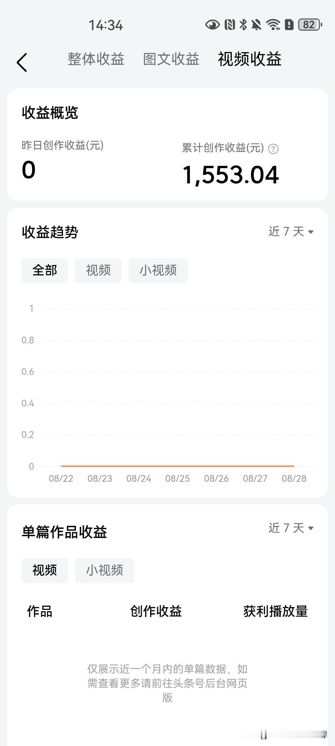 失业了登记了就可以有工作了吗?没有，登记只是有个失业记录，领失业保险必须的步骤，