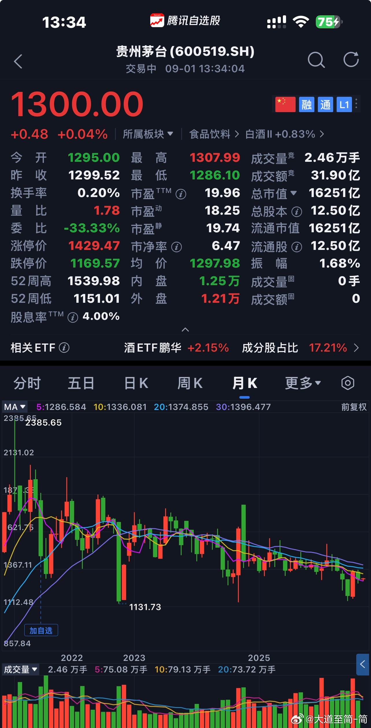 贵州茅台  商业模式、企业文化、合理价格〖 注：个人思考不构成投资建议 〗  $