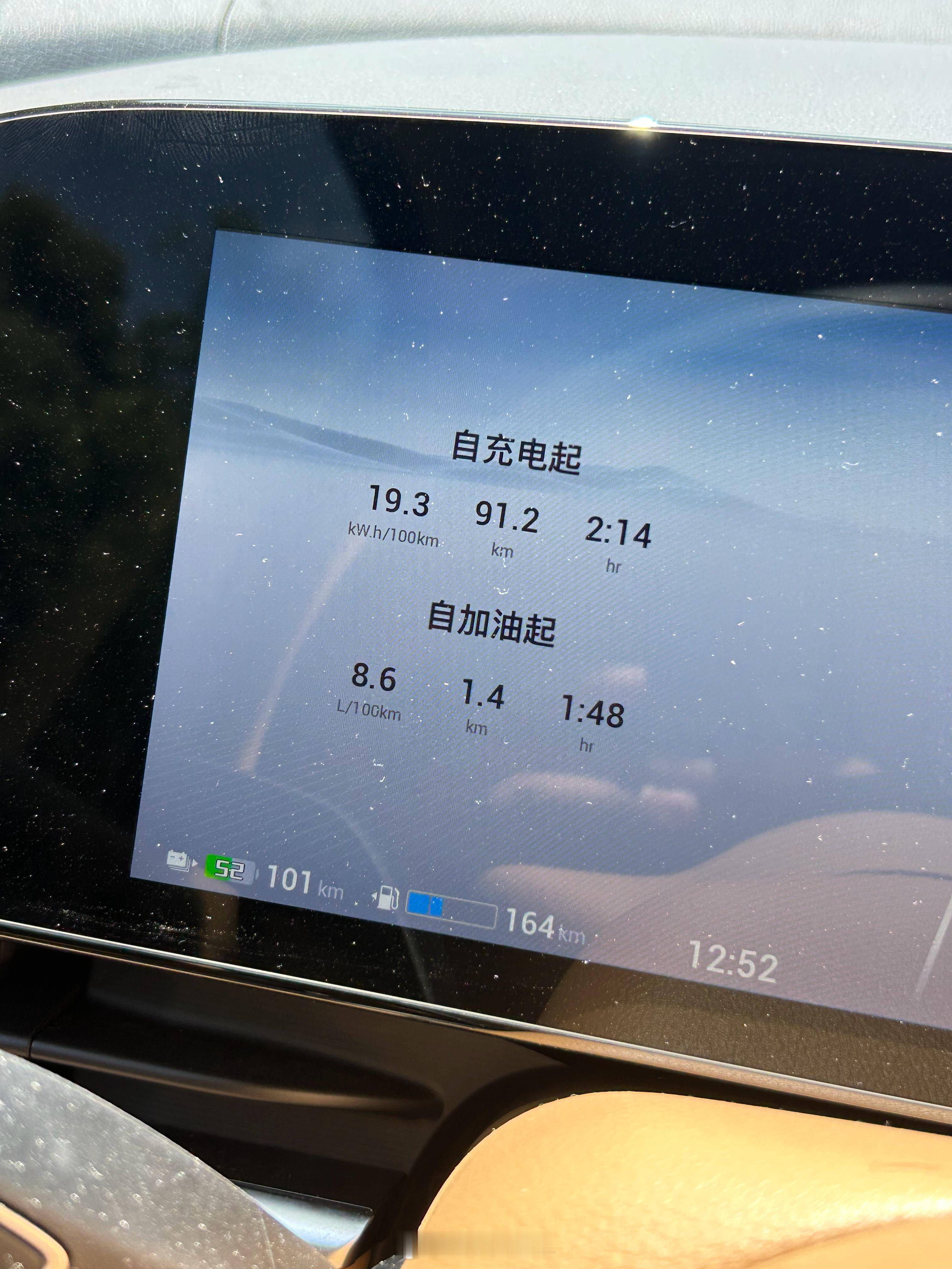 24款混动梦想家真实纯电续航43度电，纯电续航：236km满电已跑91公里，还剩