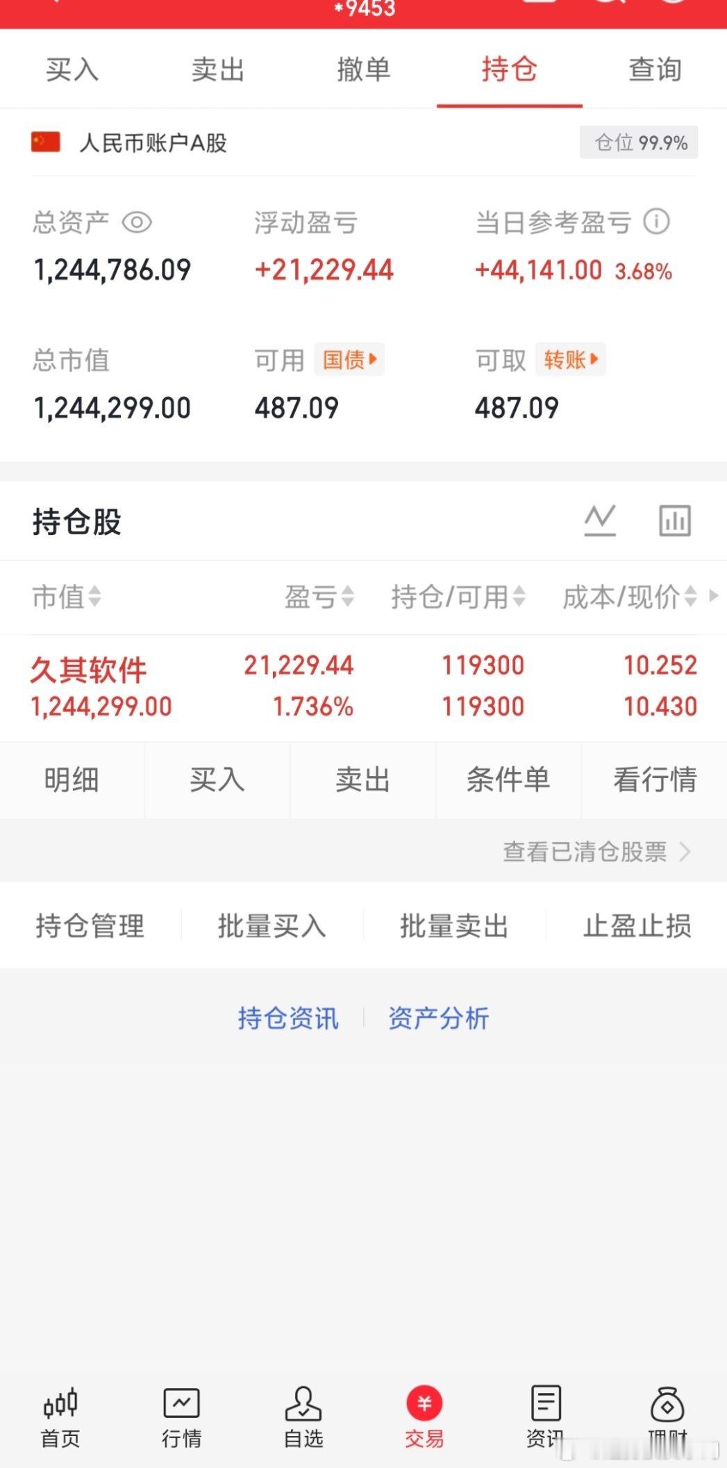 50W—150W（第45天）📊 第45天战况速递- 当前总资产：1244786