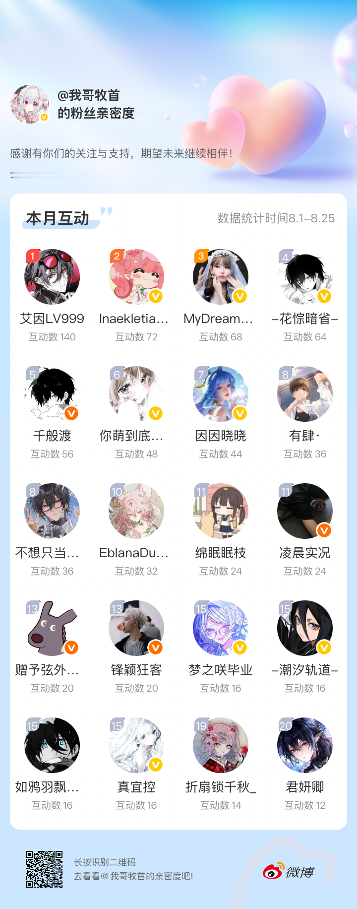八月 