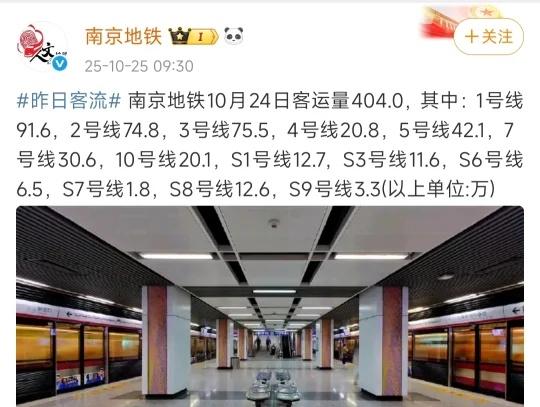 南京地铁久违的400w客流量～十一期间没到过400，没想到10月末来个400惊喜
