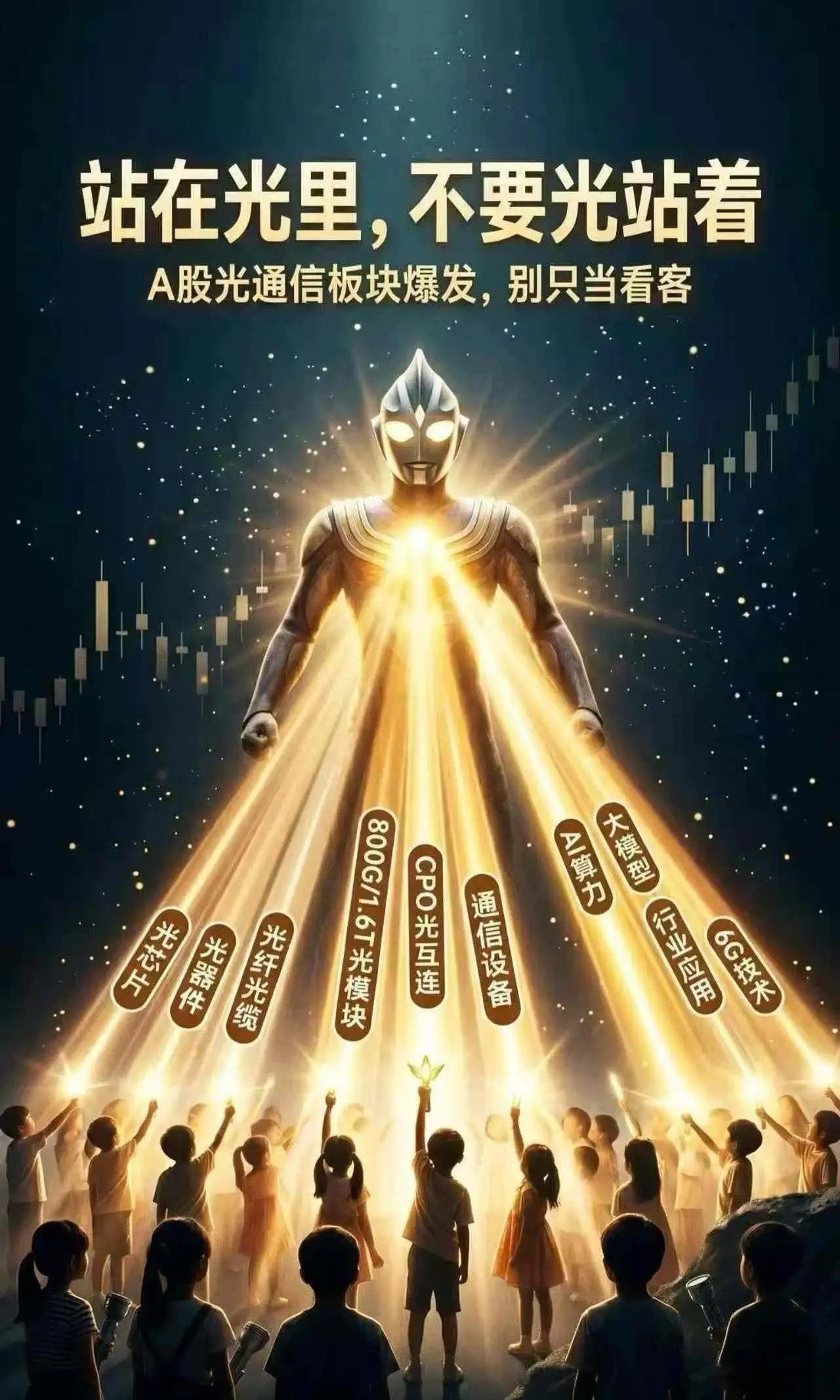 筹TOP20！光通信/半导体集体暴动，跨境通封板定调主线！1.跨境通——净流入2