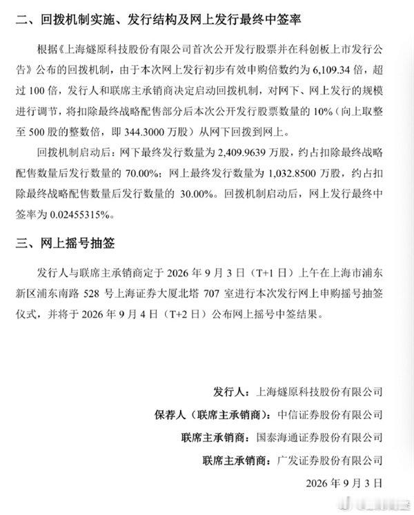 【燧原科技中签率0.02455%】快科技9月3日消息，9月2日，燧原科技发布公告