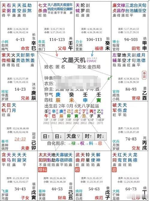 这位是紫微是天梁在巳，三方左右，空劫，迁移同忌，财帛日月禄科。身宫在官，虚岁25