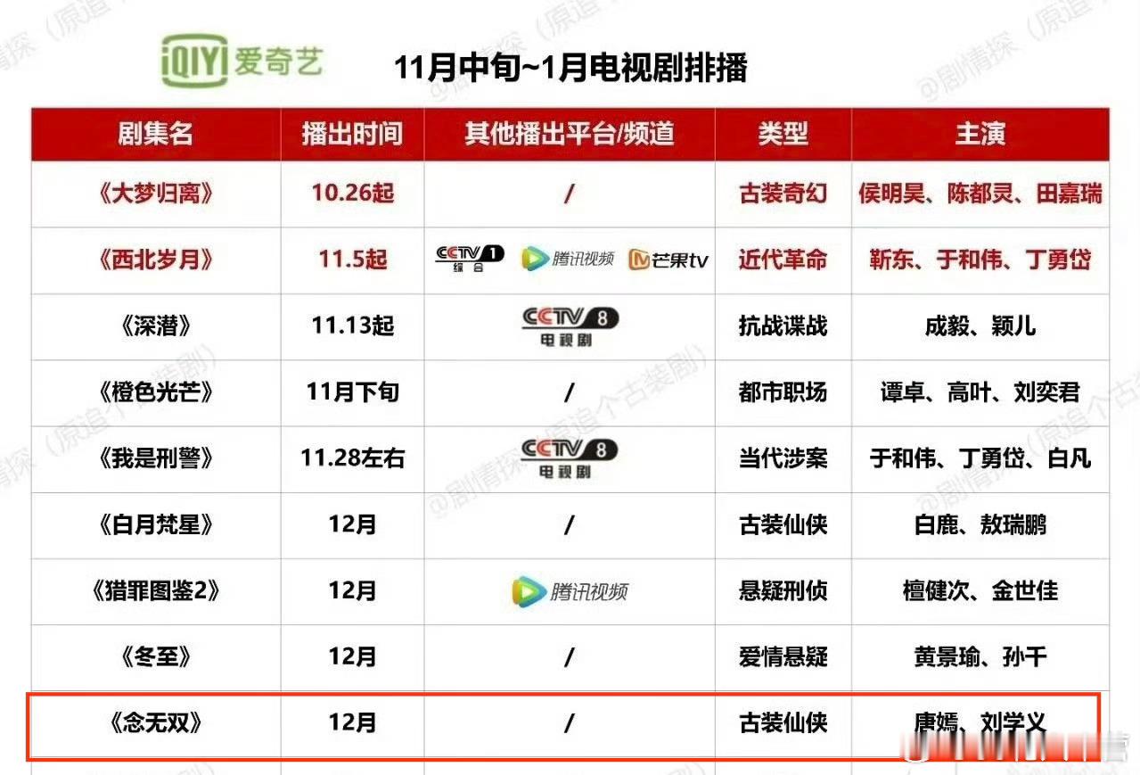 爱奇艺电视剧预排期，《念无双》12月播出！爱奇艺独播！ ​​​