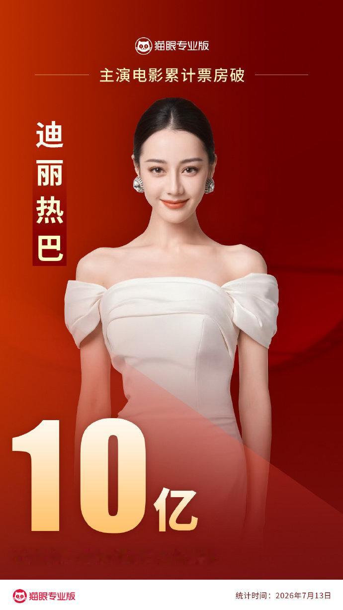 迪丽热巴10亿票房迪丽热巴主演破10亿票房 迪丽热巴主演破10亿票房 