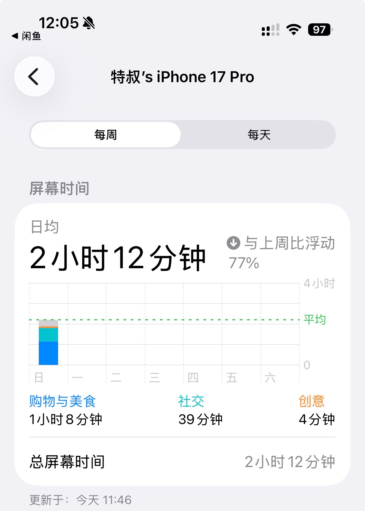 放假，手机都看的贼少。