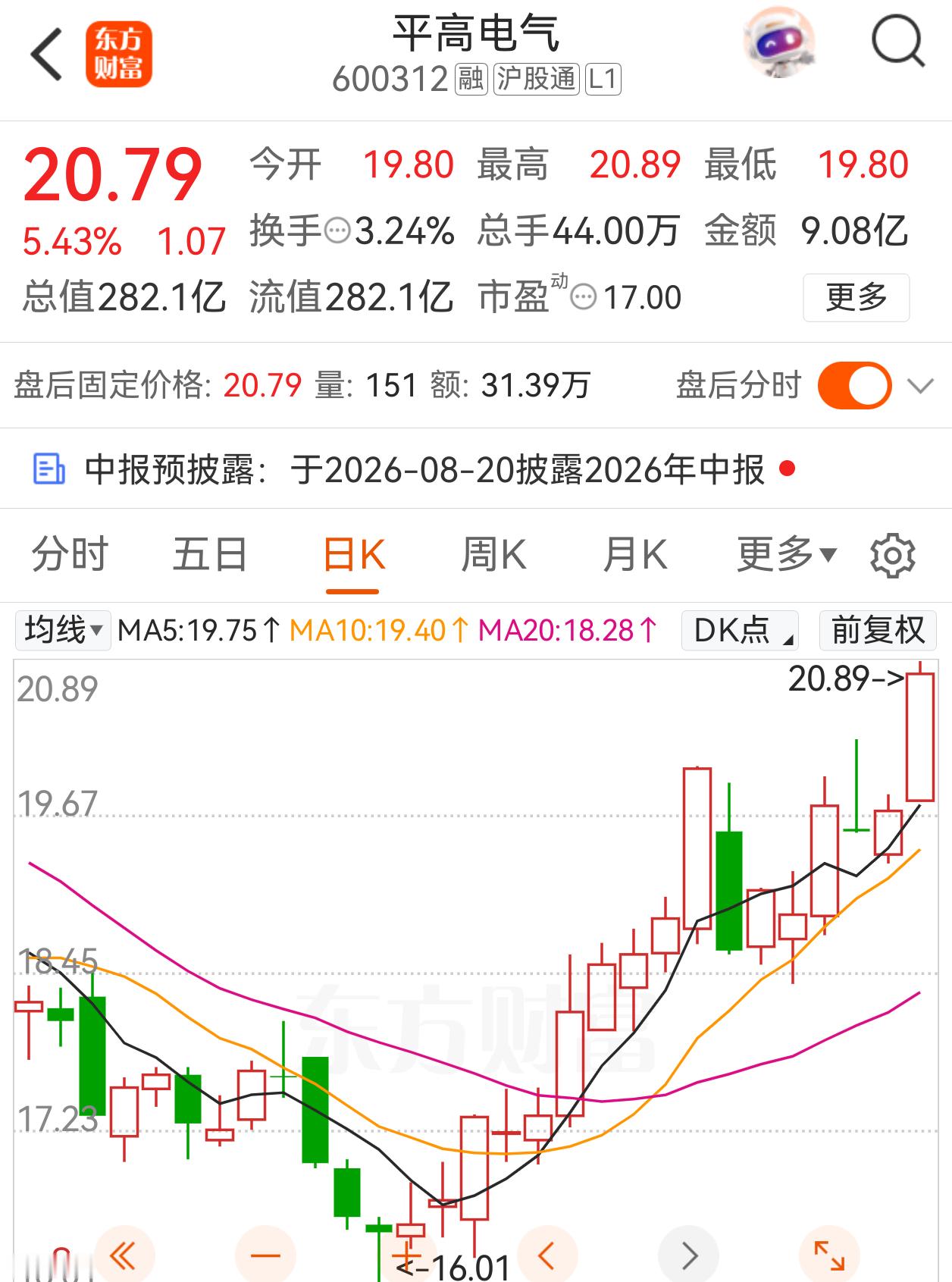 平高电气（600312）核心逻辑1.国内特高压GIS开关龙头，央企中国电气装备旗