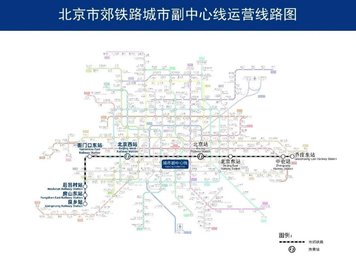 7月1日，房山进城里又多了一条"快线"。
北京市郊铁路城市副中心线整体提升工程（