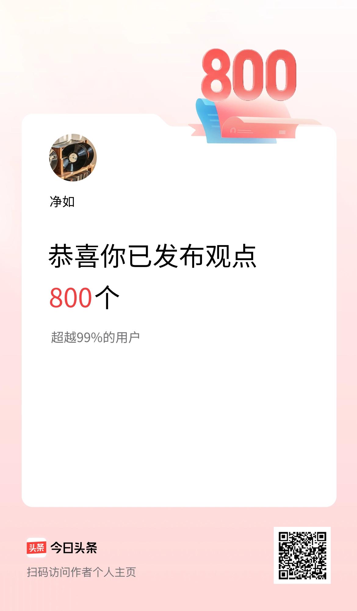我在头条累计投稿观点800个
