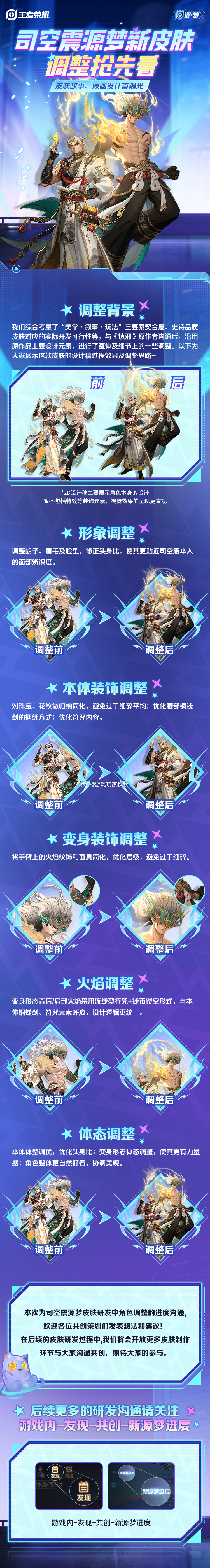 司空震和太乙源梦调整概览司空震太乙真人源梦皮肤源梦都市怪谈皮肤角色调整
