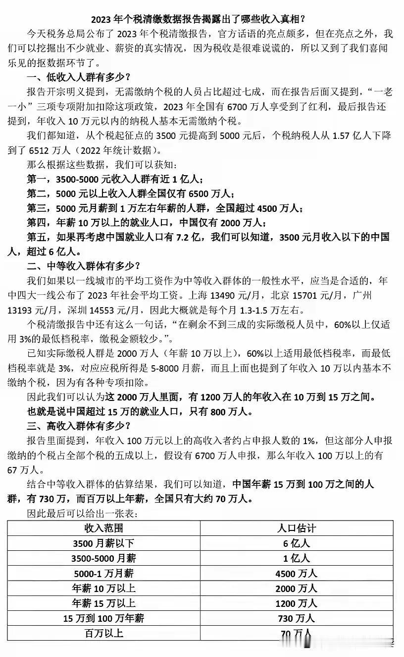 月薪4500，饭都吃不饱，一瓶矿泉水都不敢买，没想还这么成功，收入是全国前1亿，