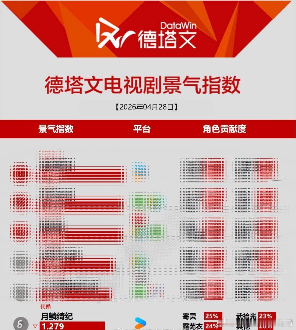 让你们天天喊寄灵传