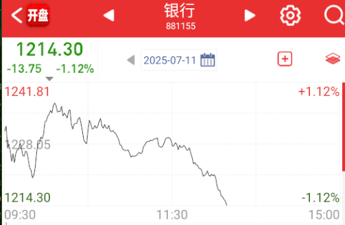 银行差不多得了，大好日子稳住就行。 ​​​