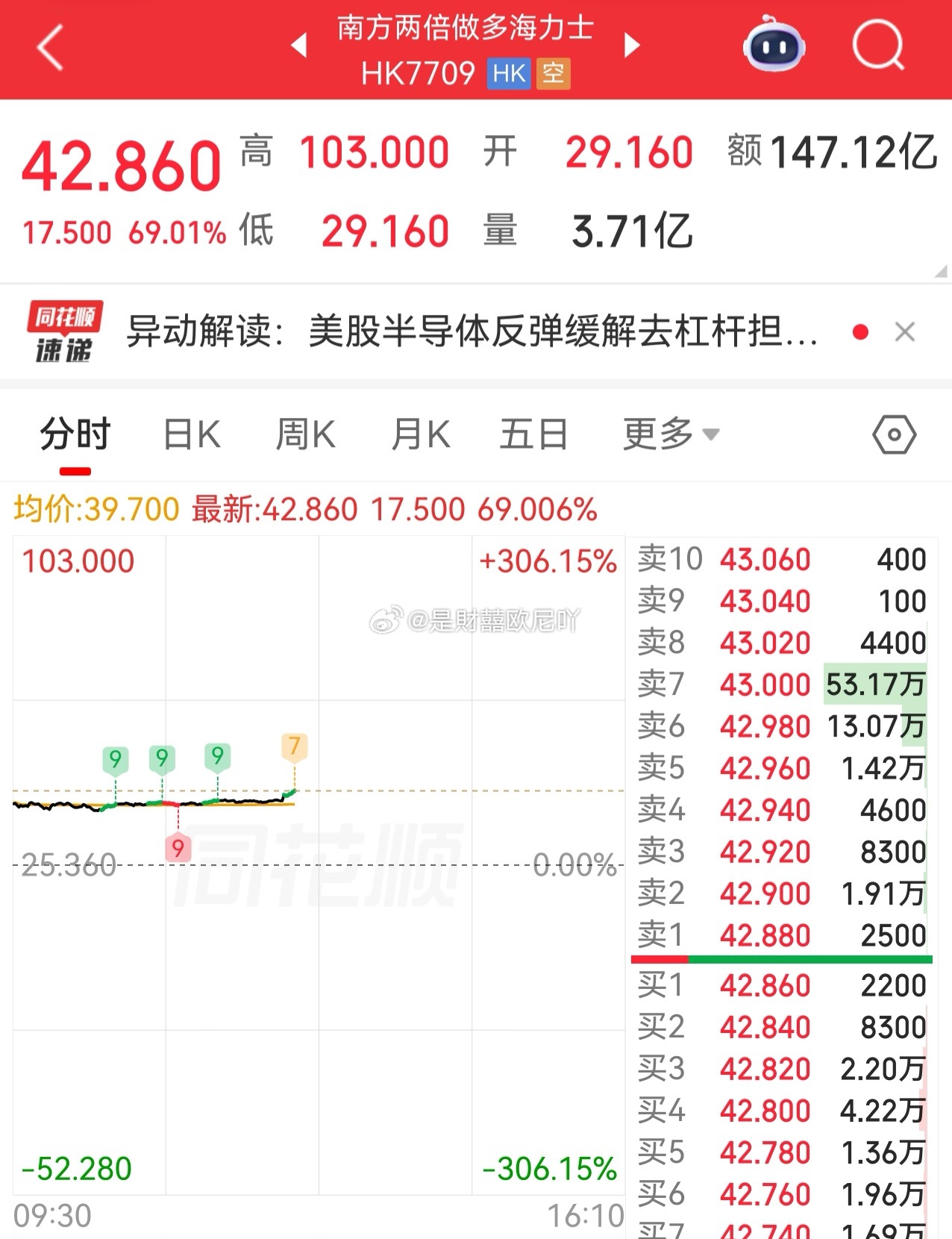 艹，真TM羡慕啊