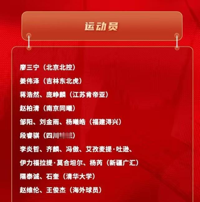 男篮集训名单注重培养新人，王俊杰，邹阳，庞峥麟在列，这次名单公布后，不少球迷发现