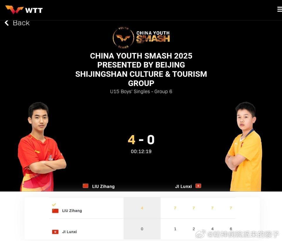 2025WTT中国青少年大满贯U15单打小组赛：刘子航4比0季伦熙（1，2，4，