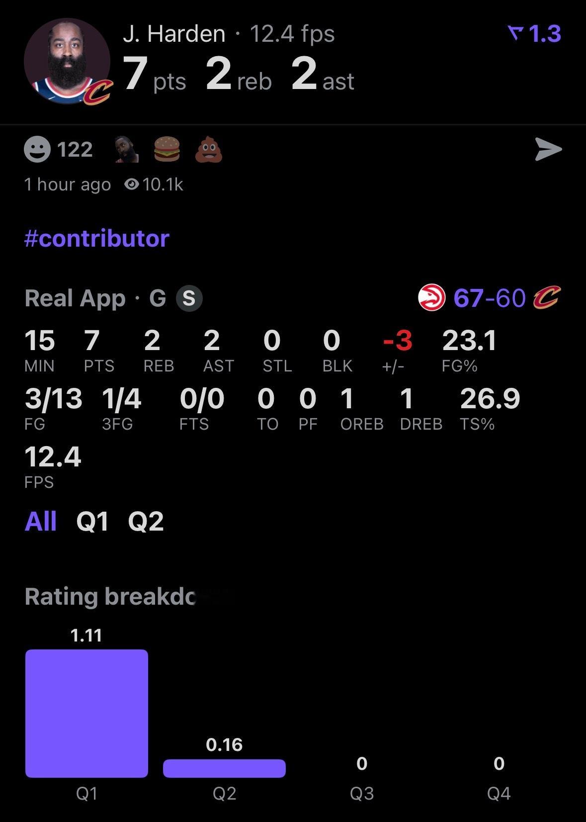 哈登上半场表现施罗德附体？