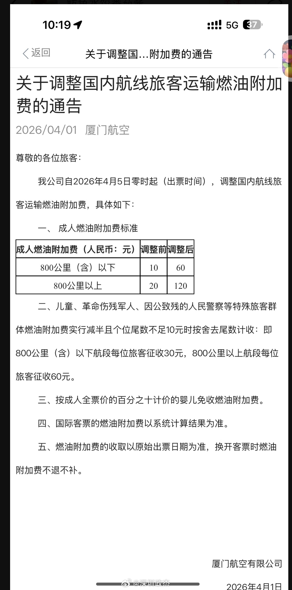 飞机单趟涨价100，来回涨价200。涨价