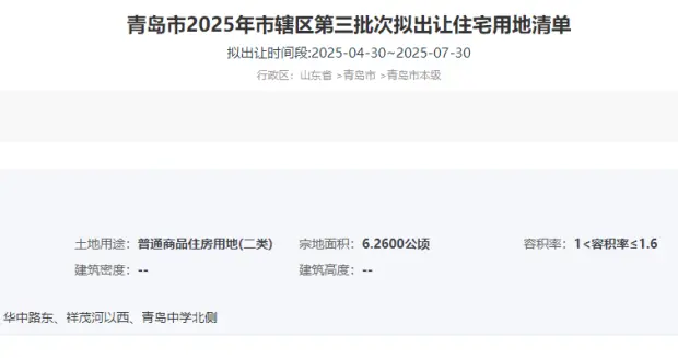 青岛再上新地！青岛中学北侧6.26万㎡地块拟出让