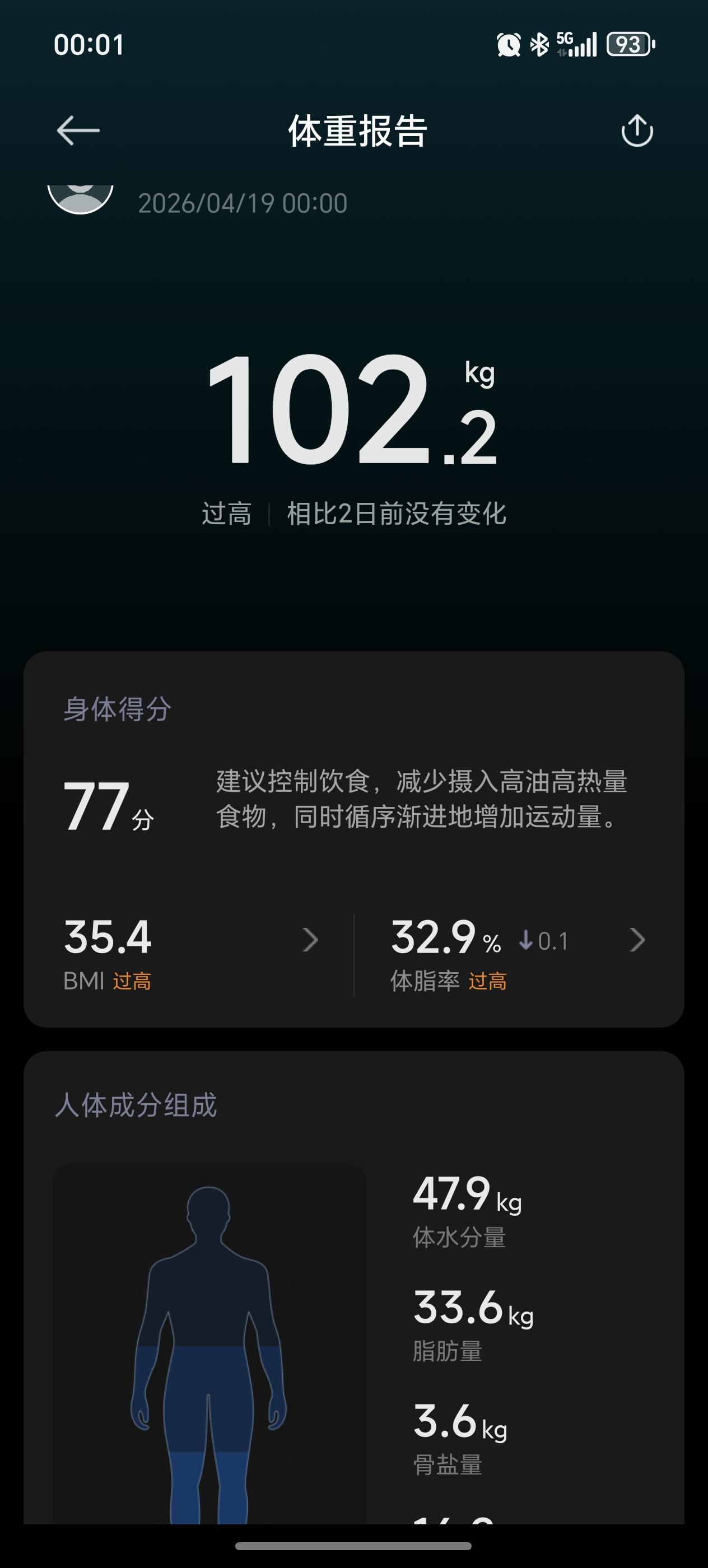 立此存照！