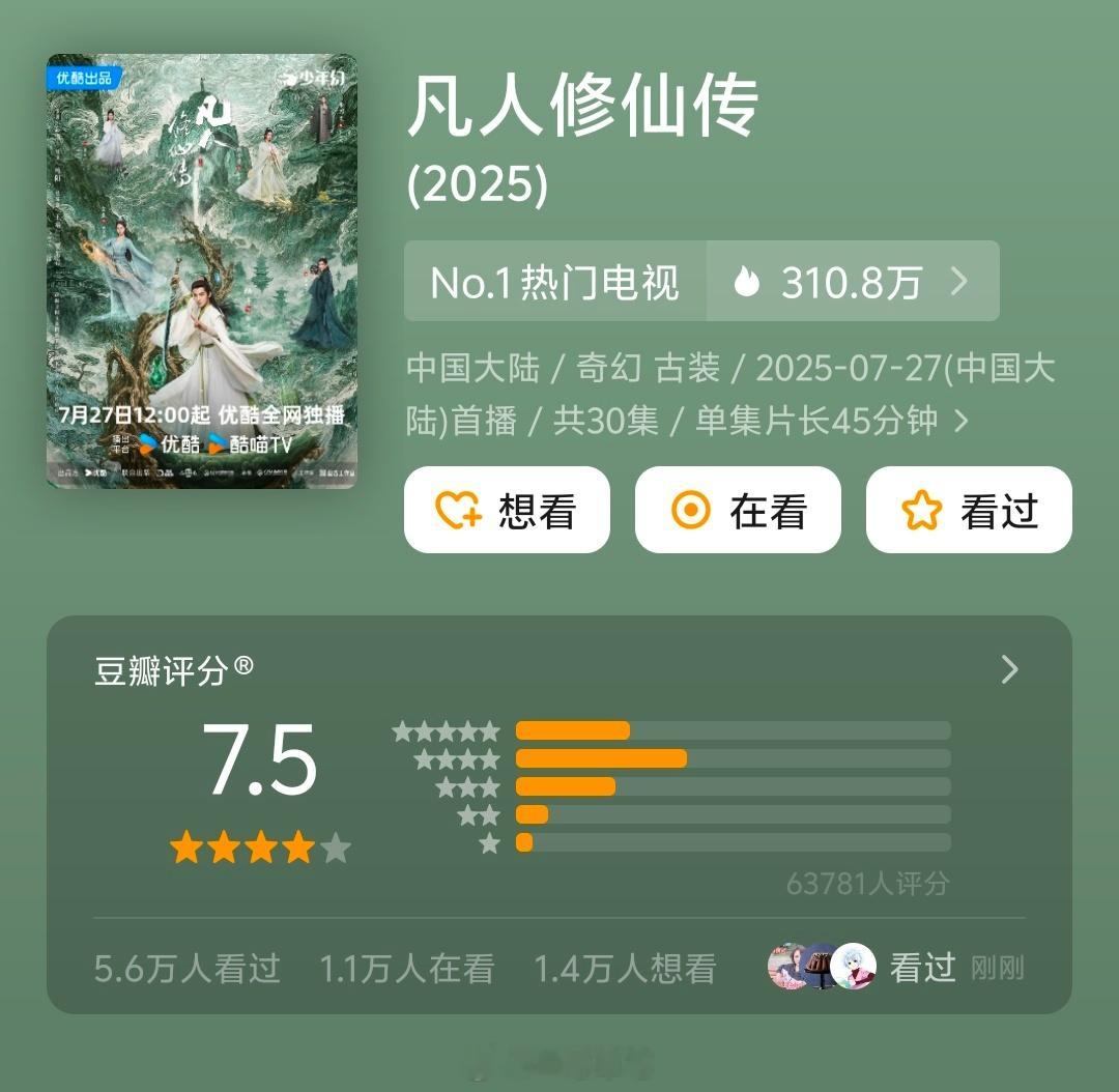 杨洋凡人修仙传豆瓣开分7.5，6.4万人评分 ​​​