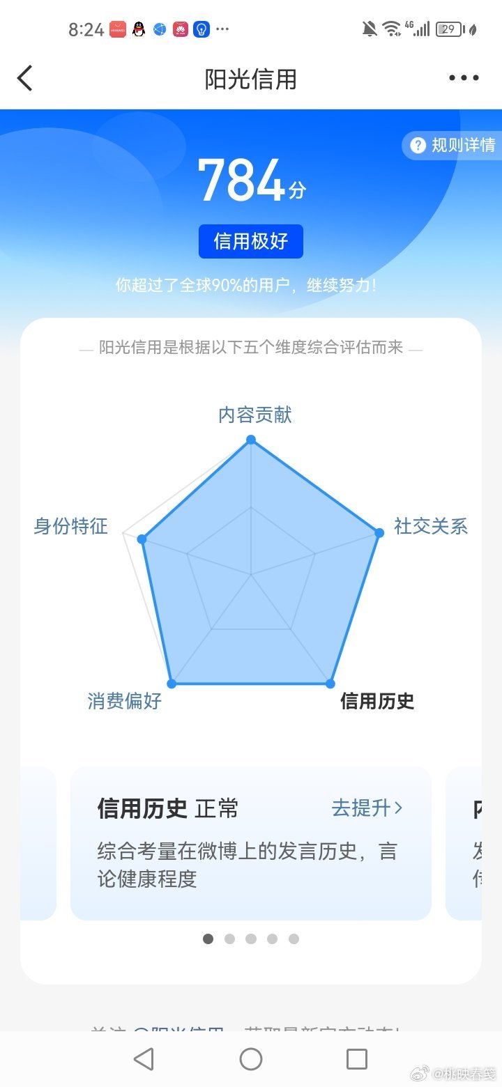 现在有人吗？我要🈷️人 🈷️🈷️每天续🔥的  只差铁就红了 我ch铁不知