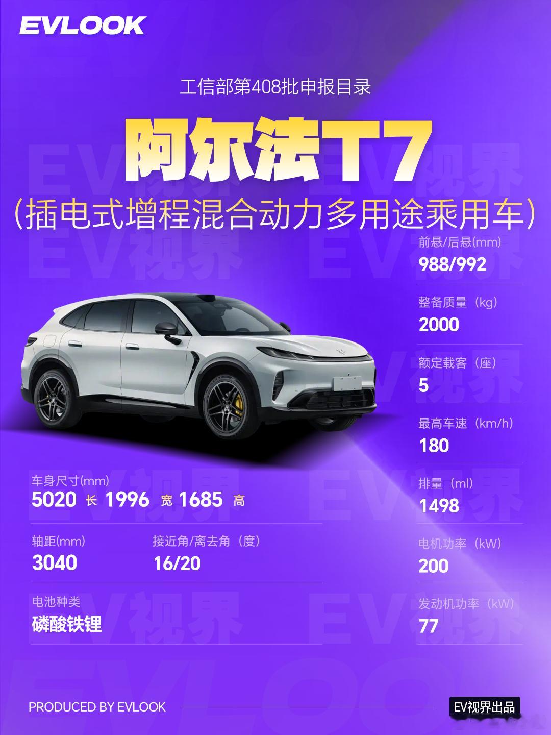 工信部408批申报目录：新车大盘点 