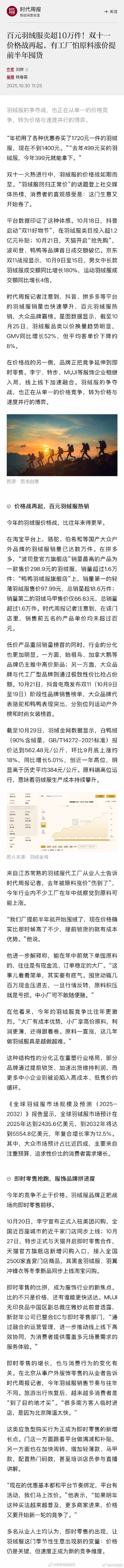 【百元羽绒服卖超10万件，有羽绒服工厂提前半年囤原材料】双十一火热进行中，羽绒服