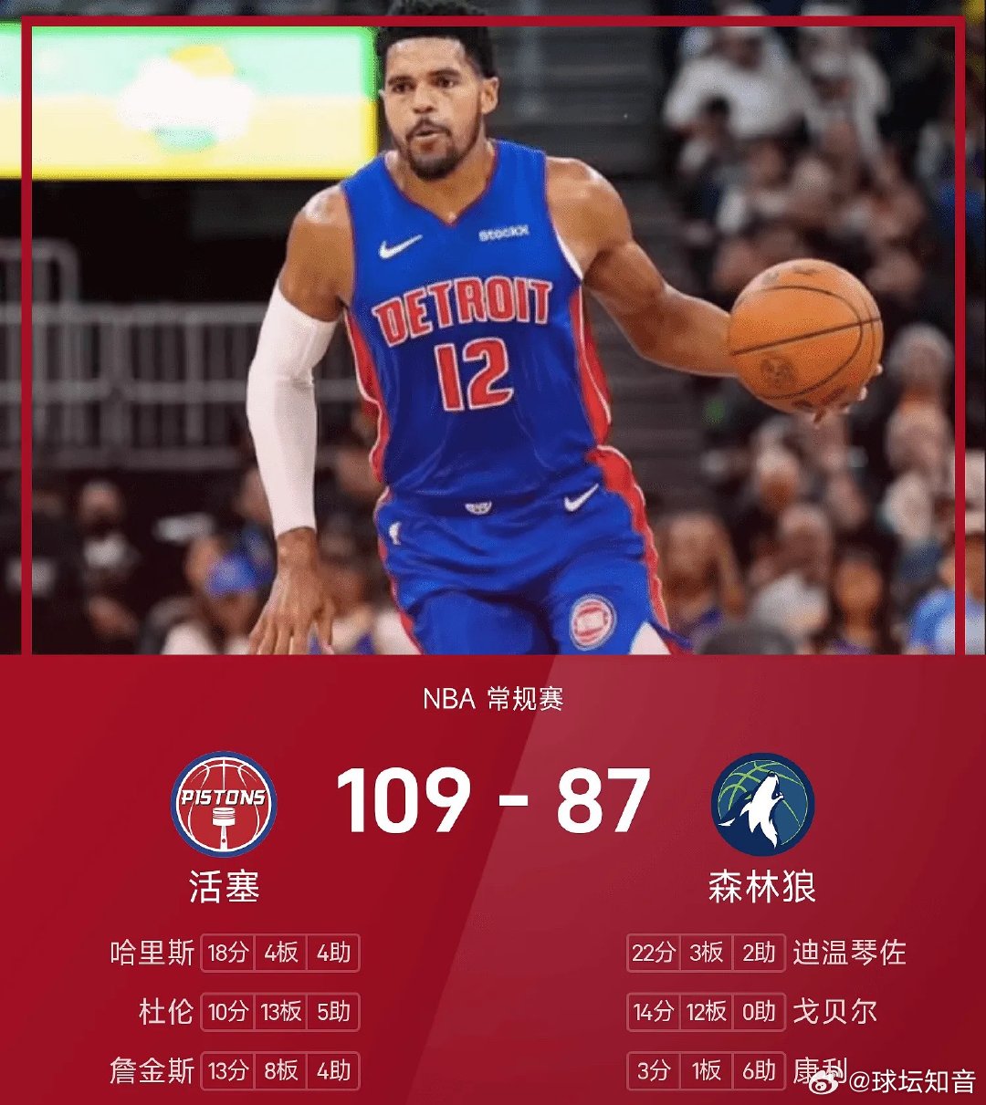 昨日篮球 公推看法收米