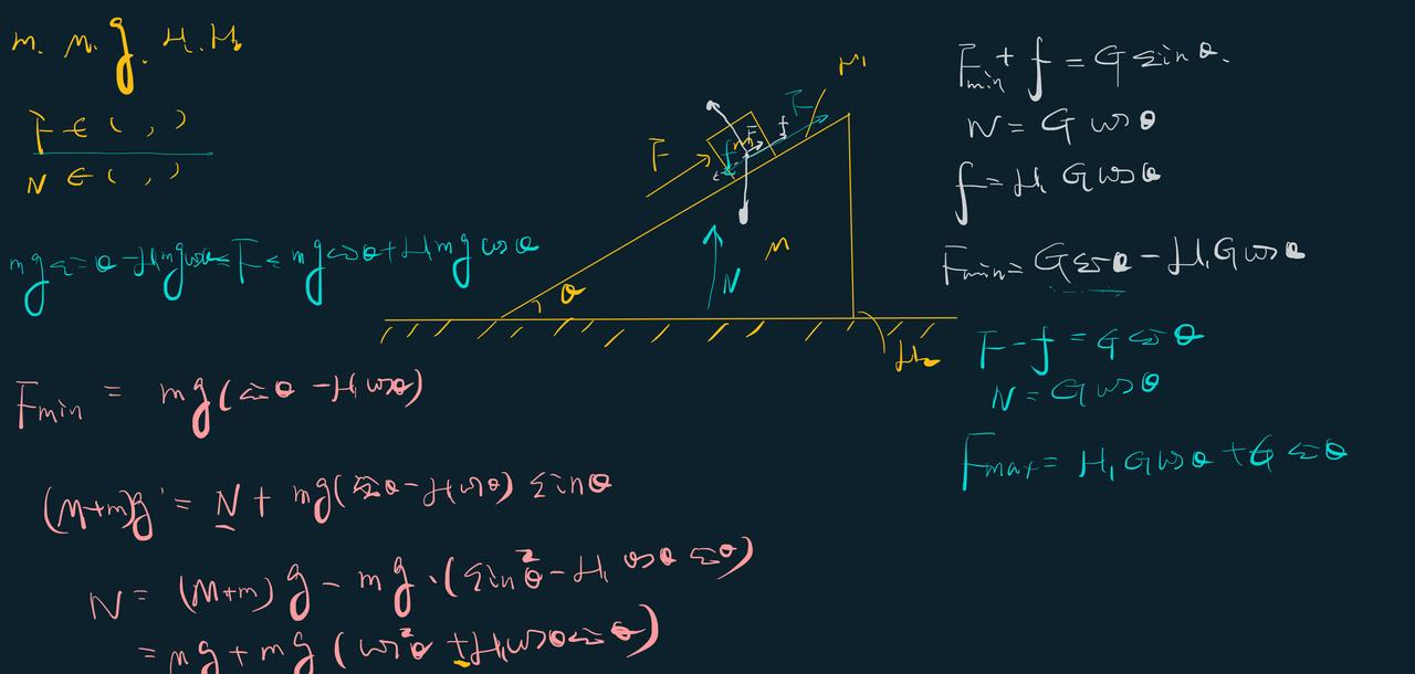 高中物理还真的有点儿难度，中考物理将近满分的孩子，到了高中上 90 都很难了，当