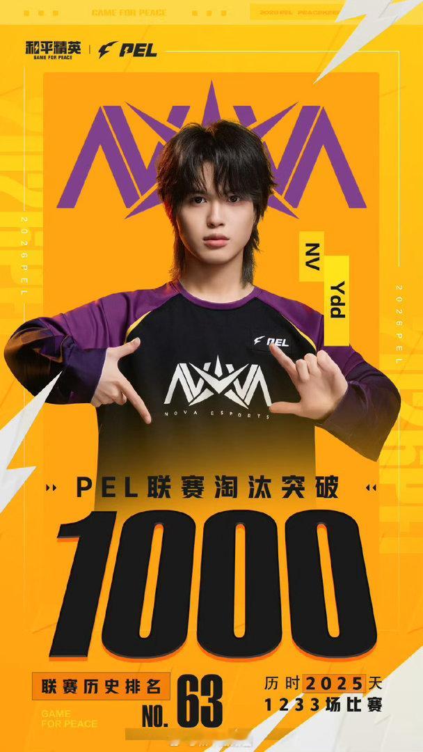 【赛事里程碑速报】NVYdd联赛1000淘汰NV季后赛海岛吃鸡英勇善战冲锋在前，