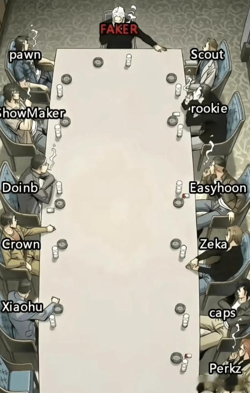 历史中单应该如何排序？Faker Pawn Scout Showmaker[并不