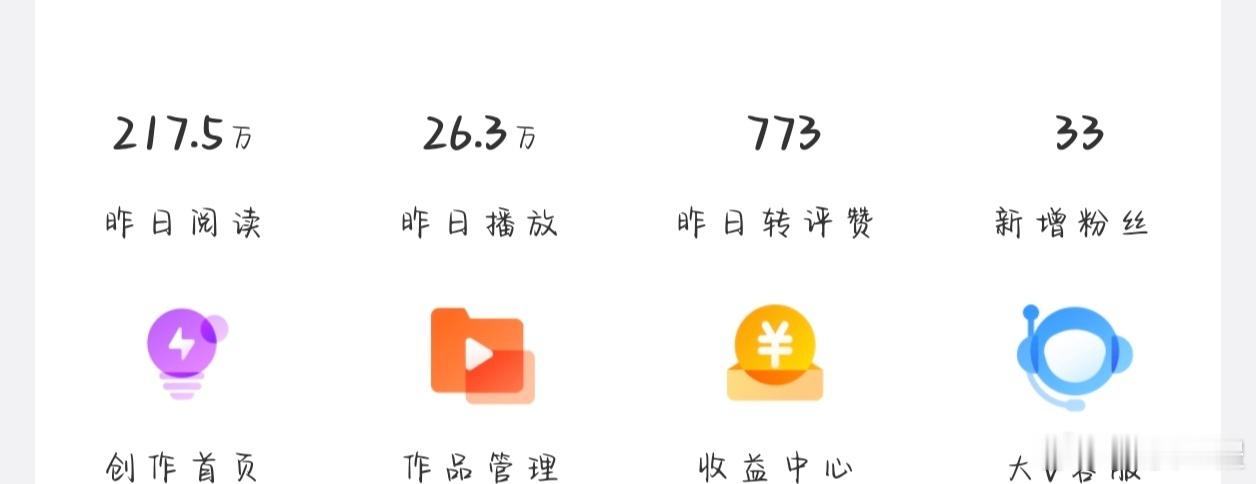 粗来​​​