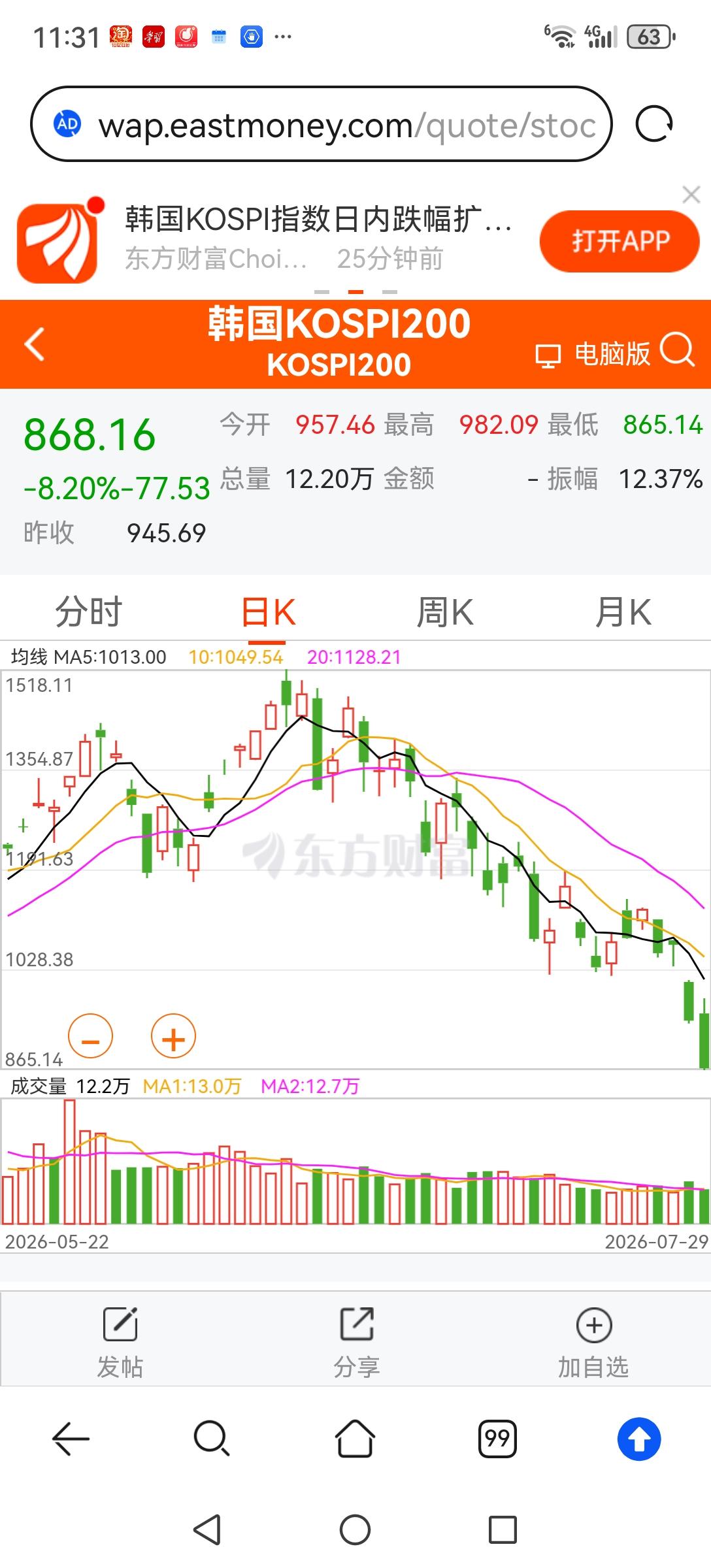 君子不立危墙之下。韩国股市崩盘了，会不会引发全球股市股灾？很难说，但作为一个风险