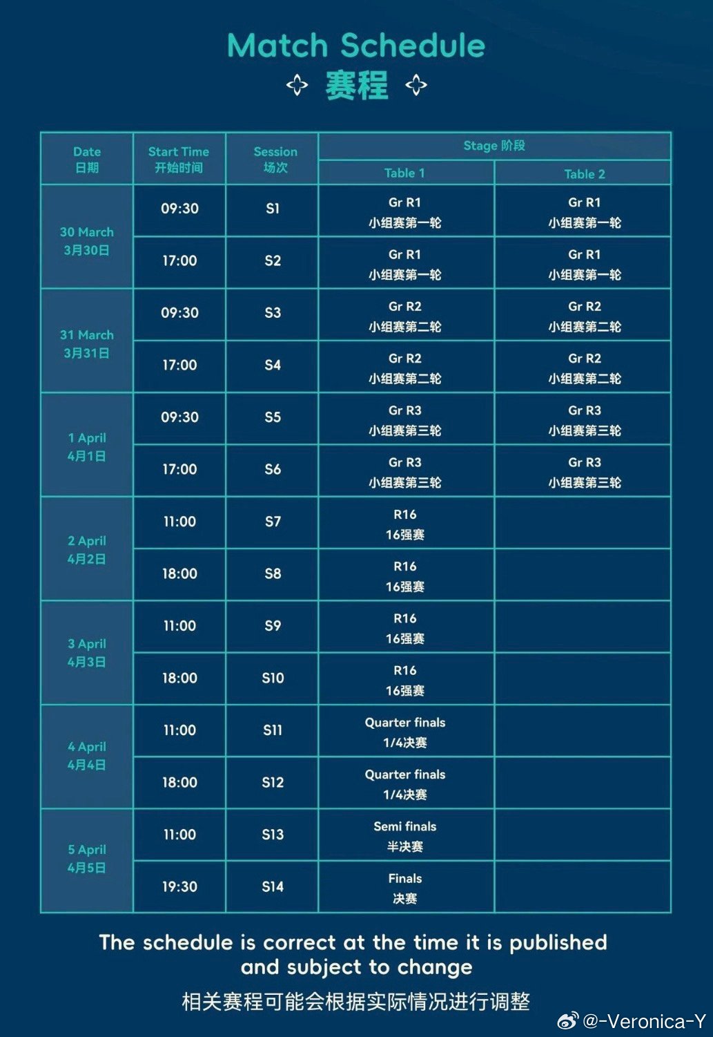2026澳门世界杯·票价S1-S6（小组赛）——90-680元S7-S10（16