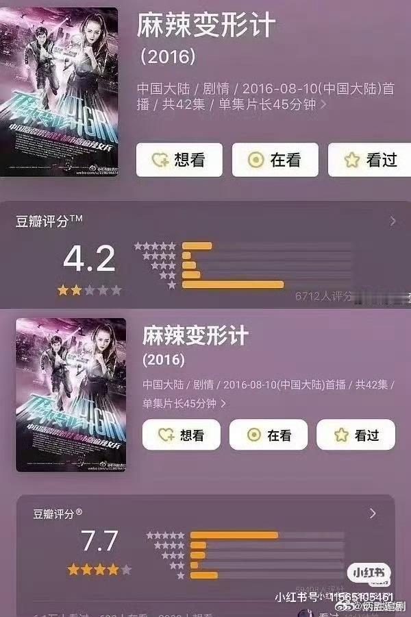 难怪豆瓣要整改了，一目了然了 ​​​
