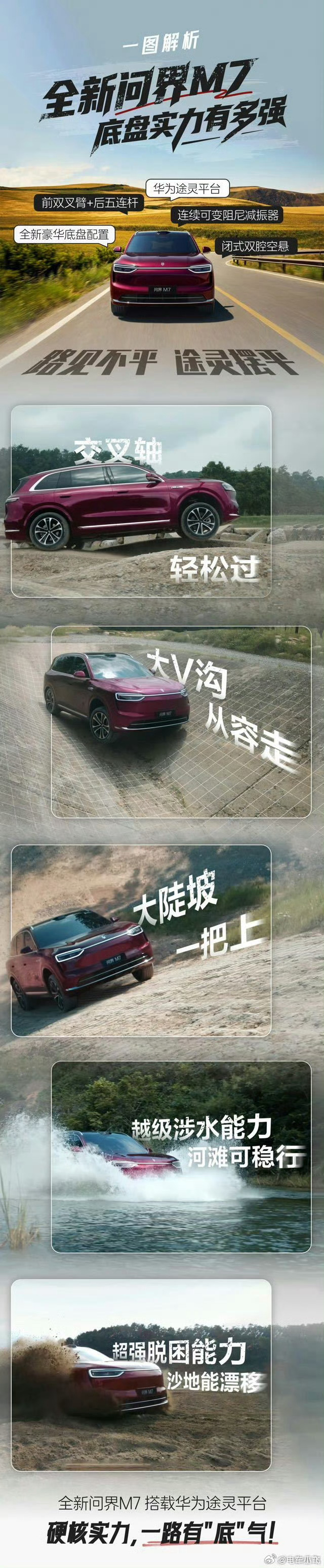 这配置，这底盘素质，难怪小定把服务器干崩了问界m7 ​​​
